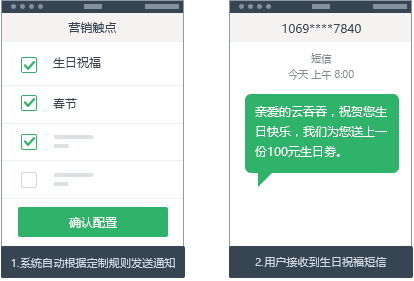 會(huì)員服務(wù)